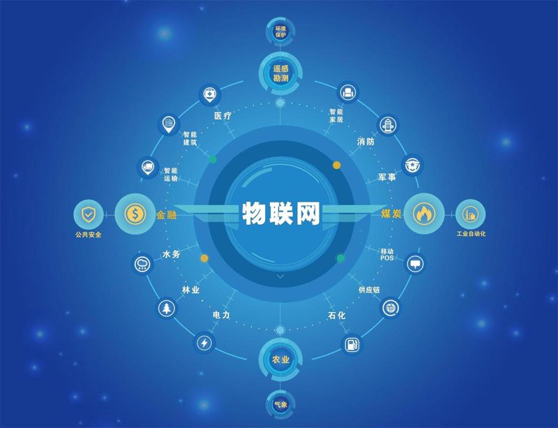 深圳智能科技公司的创新之路：案例分析